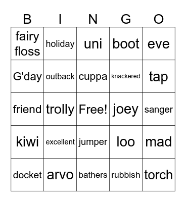 Australian slang Bingo Card