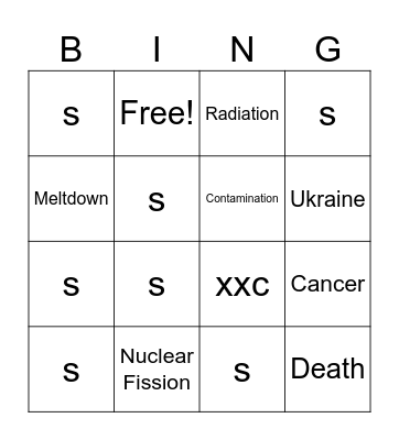 Chernobyl Bingo Card