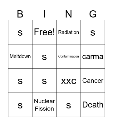 Chernobyl Bingo Card