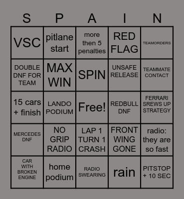 F1 BINGO Card