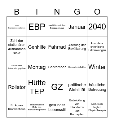 Zukunft BINGO! Bingo Card