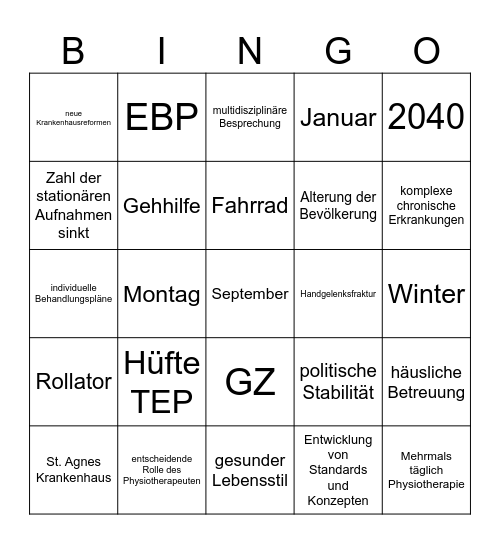 Zukunft BINGO! Bingo Card