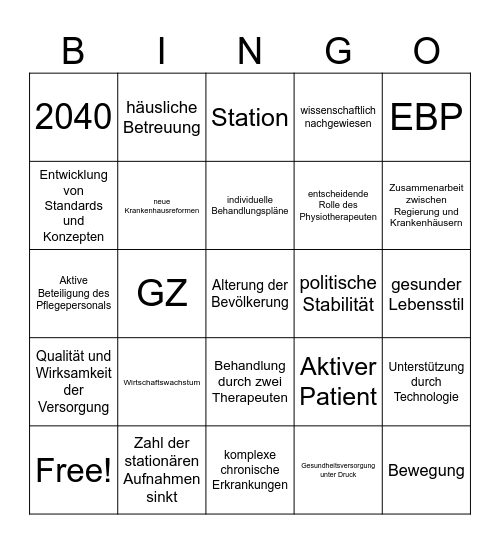 Zukunft BINGO! Bingo Card