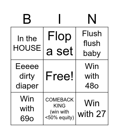 POKERZ BINGOZ Bingo Card