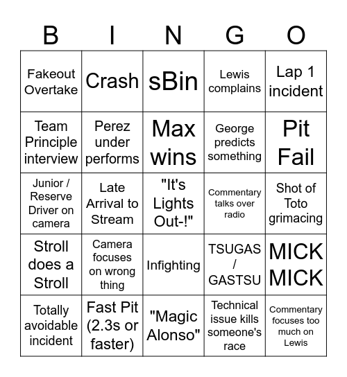 2024 Spanish Grand Prix Bingo Card