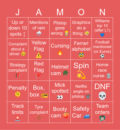 Spanish GP Bingo Card