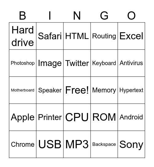 Tech Triva Bingo Card