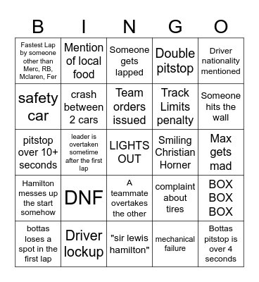 F1 Bingo Card