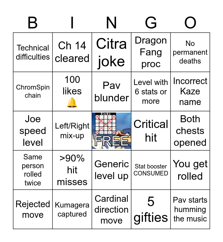 Youtube plays Fire Emblem Fates: Chapter 14 Bingo Card