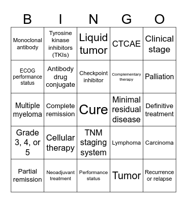 Intro to Oncology Bingo 2024 Bingo Card