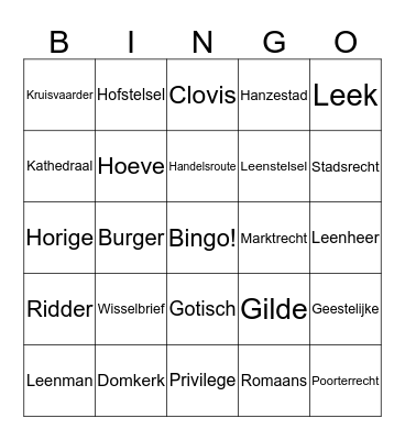 Begrippenbingo Card