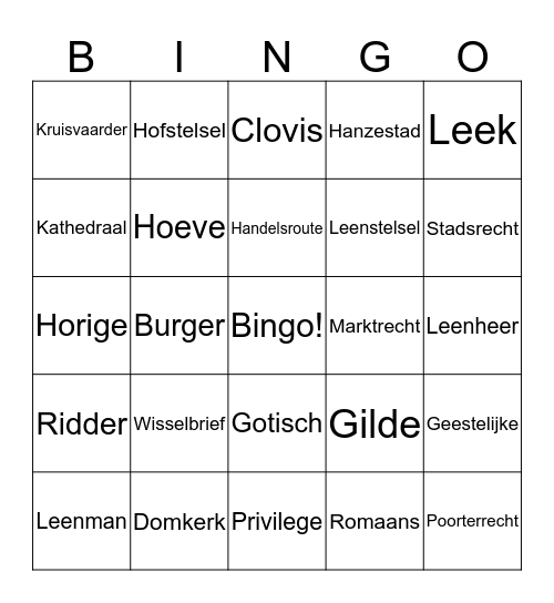 Begrippenbingo Card