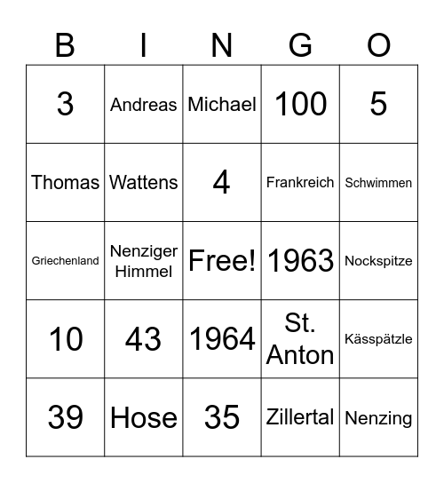 Geburtstag Bingo Card