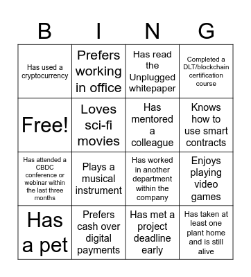 Wholesale CBDC Icebreaker Bingo Card