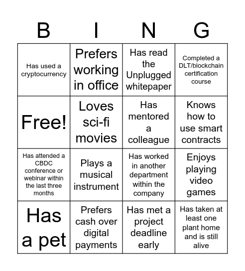 Wholesale CBDC Icebreaker Bingo Card