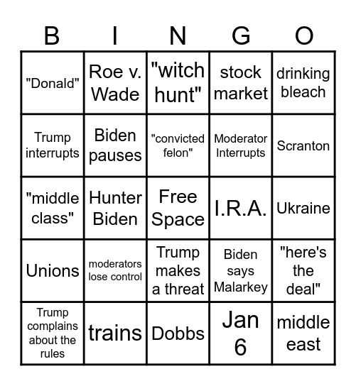 Charlotte Debate Watch Bingo Card