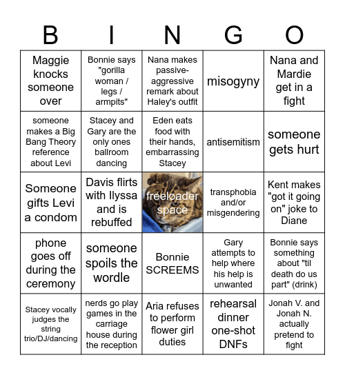wedding week bingo Card
