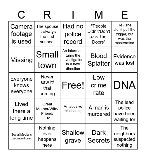 TV True Crime Bingo v3 Bingo Card