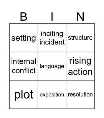 Story Aspects Bingo Card