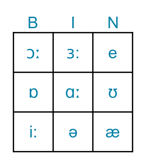 Phonetic Alphabet Bingo Card