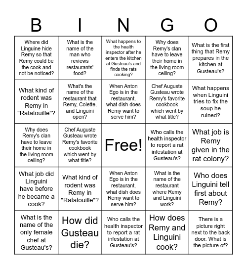 Ratatouille Trivia Bingo Card