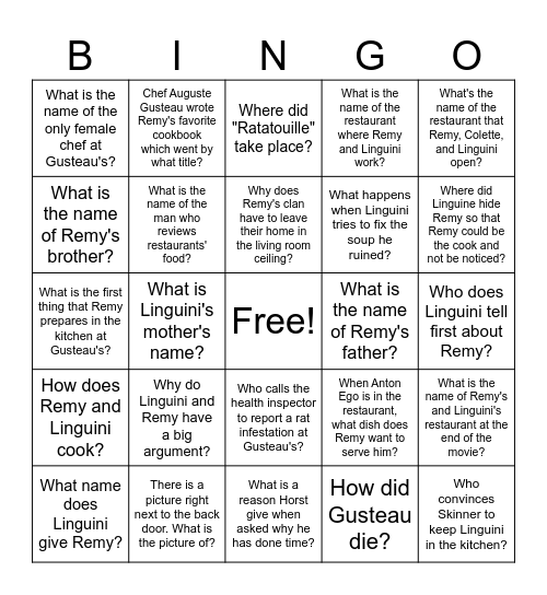 Ratatouille Trivia BINGO Card