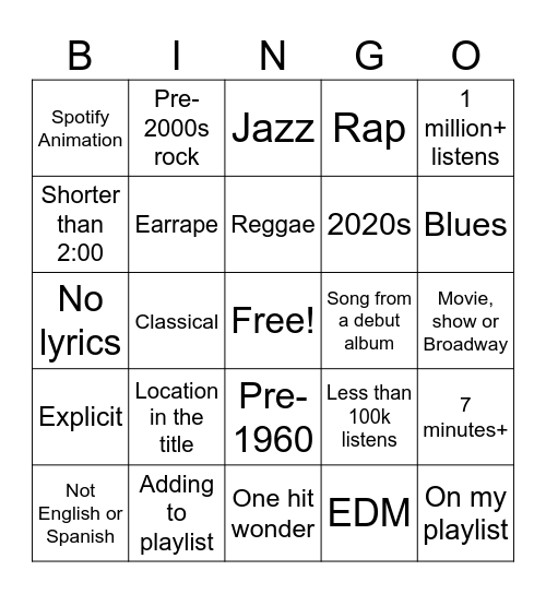 Random Spotify Songs Bingo Card
