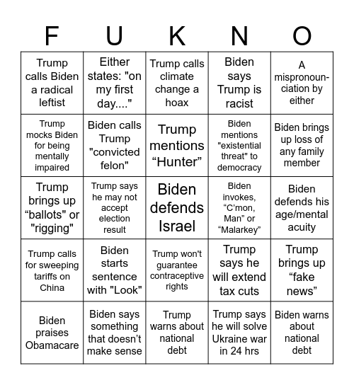 First Trump-Biden Debate Bingo Card