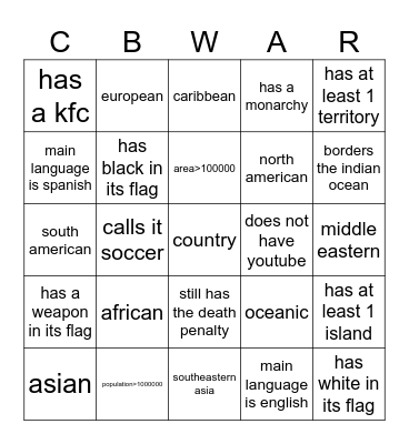 Untitled CBWAR Bingo Card