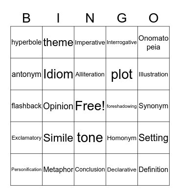 Language Arts Terms Bingo Card