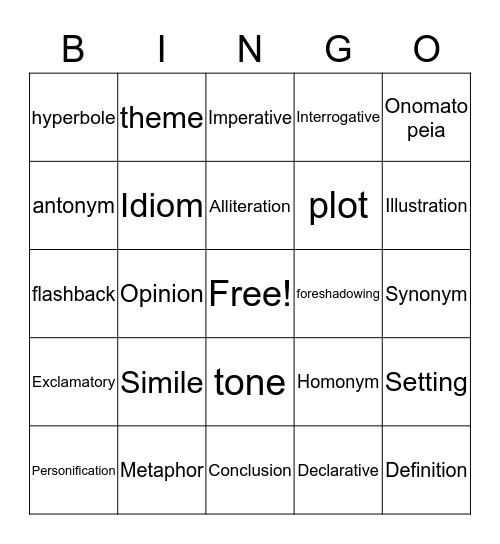 Language Arts Terms Bingo Card