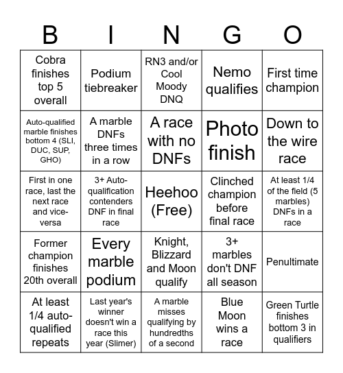 Sand Marble Rally Season 7 Bingo Card Bingo Card