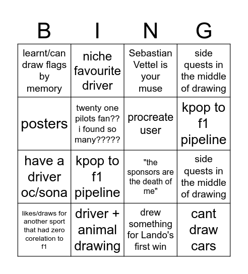 F1 artist bingo Card