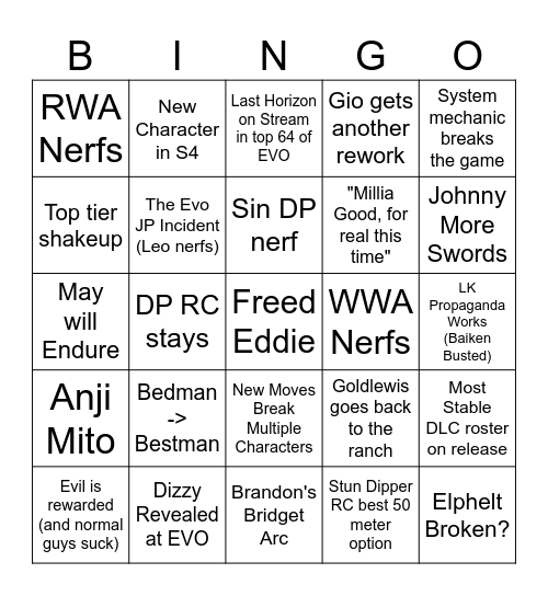 Season 4 Changes Bingo Card