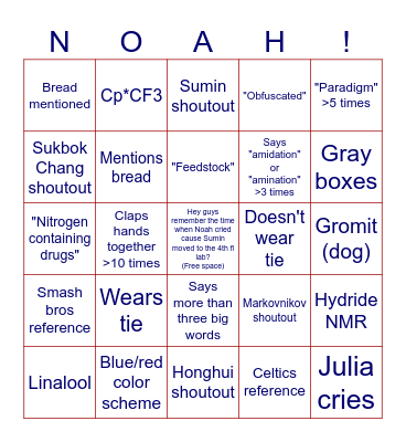Noah Wagner Carlberg's Defense Bingo Card