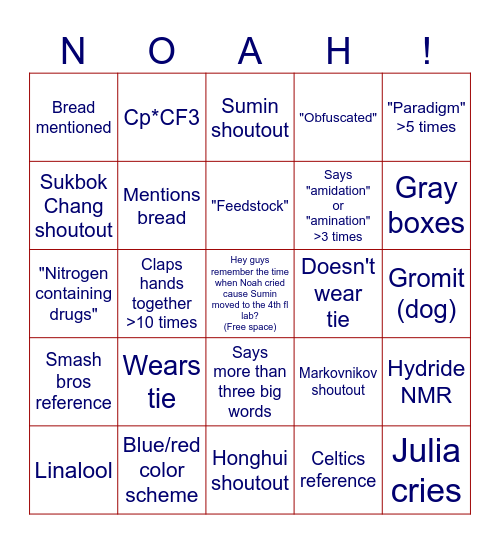 Noah Wagner Carlberg's Defense Bingo Card