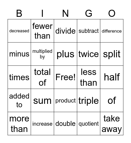 Operation Words Bingo Card