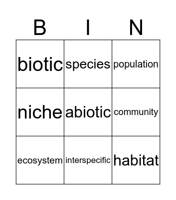 Ecology terminology Bingo Card