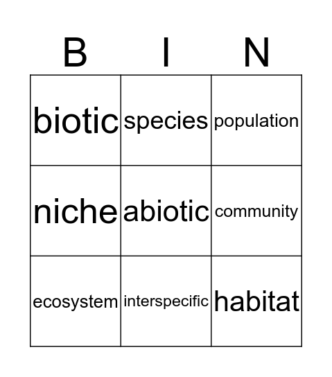 Ecology terminology Bingo Card