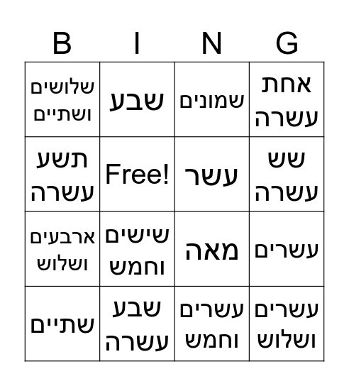 אורנה לוי מספרים בעברית Bingo Card