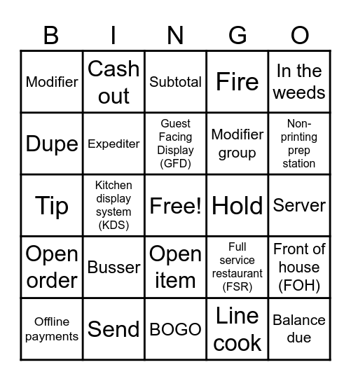 Toast Bingo Card