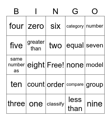 Math Vocab Topics 1-5 (K) Bingo Card
