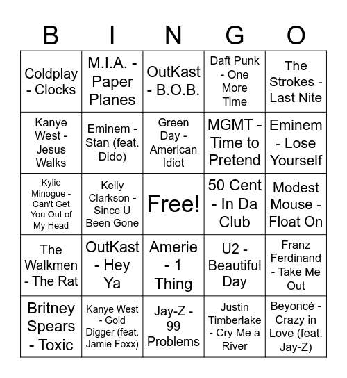 50 Best 2000s Bingo Card