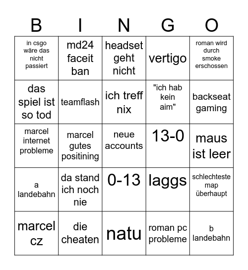 cs2 Bingo Card