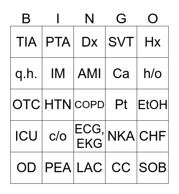 Common Medical Abbreviations Bingo Card