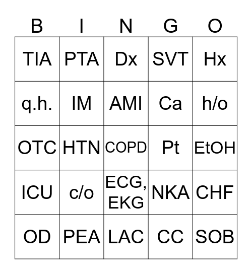 Common Medical Abbreviations Bingo Card