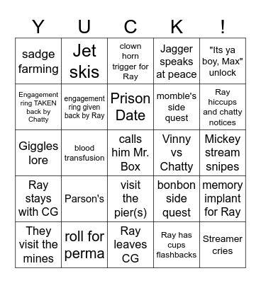 Papaneth's CHATTERCUPS YUCK! card 6-24 Bingo Card