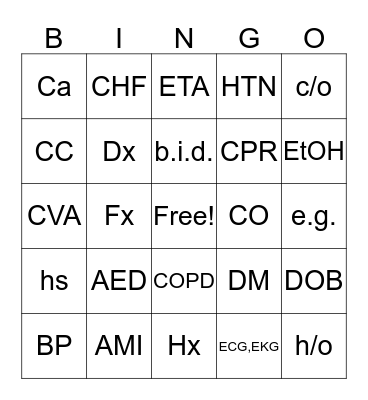 Common Medical Abbreviations Bingo Card