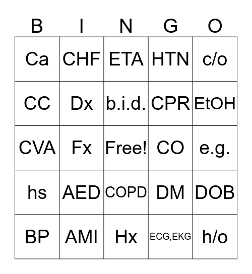 Common Medical Abbreviations Bingo Card