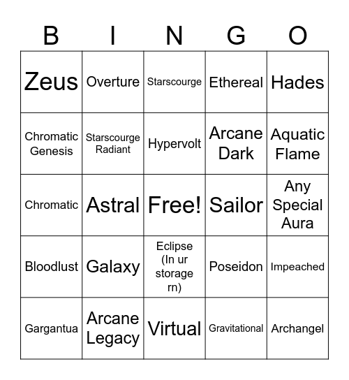 Sols RNG Aura Bingo Card